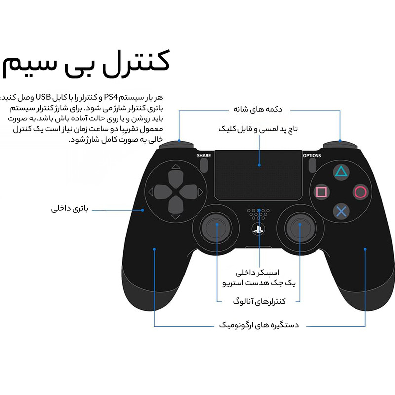 کنسول بازی سونی مدل Playstation 4 Slim ریجن ۳ سری CUH-2218B ظرفیت ۱ ترابایت به همراه ۱۰ عدد بازی